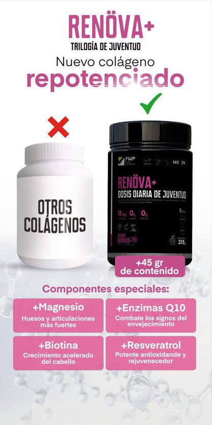 COLÁGENO DOBLEMENTE HIDROLIZADO